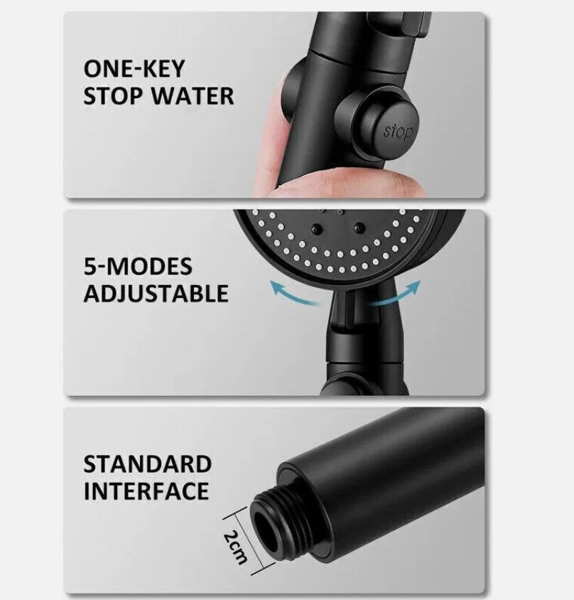 High Pressure 5-Mode Adjustable Handheld Shower Head